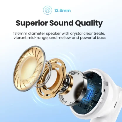 Earbuds UGREEN HiTune H5 TWS com Cancelamento de Ruído - Image 4