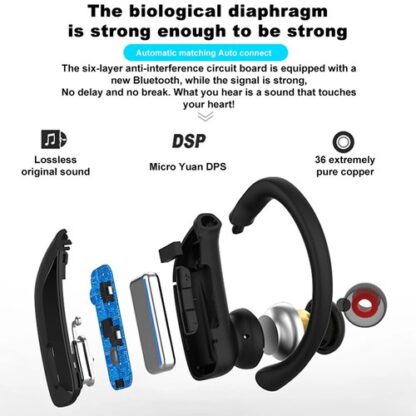 Fones de Ouvido Bluetooth TWS 5.0 com Gancho - Image 7