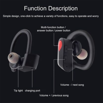 Fones de Ouvido Bluetooth TWS 5.0 Premium - Image 7