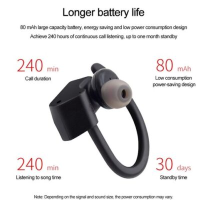Fones de Ouvido Bluetooth TWS 5.0 Premium - Image 9