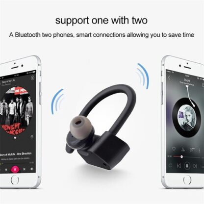 Fones de Ouvido Bluetooth TWS 5.0 Premium - Image 10
