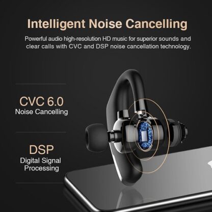 Fones TWS Bluetooth 5.3 Premium - Som Superior - Image 5