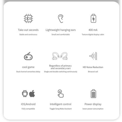 Fones de Ouvido Sem Fio Bluetooth 5.0 Premium - Image 5
