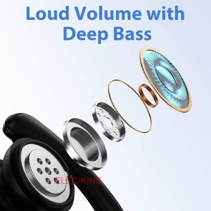 Fones Bluetooth 5.0 Sem Fio com Gancho Auricular - Image 4