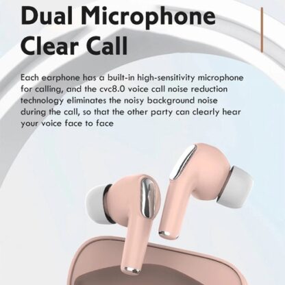 Fones Bluetooth TWS Sem Fio para iPhone e Samsung - Image 8