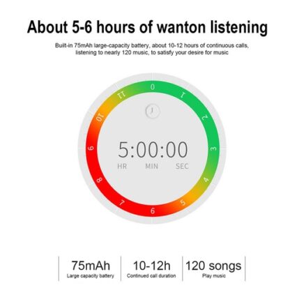 Fones TWS Bluetooth 5.3 Premium - Som Superior - Image 12
