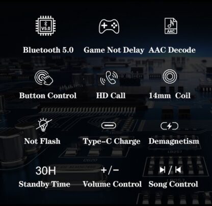 Fones de Ouvido Bluetooth TWS 5.0 com Gancho - Image 4